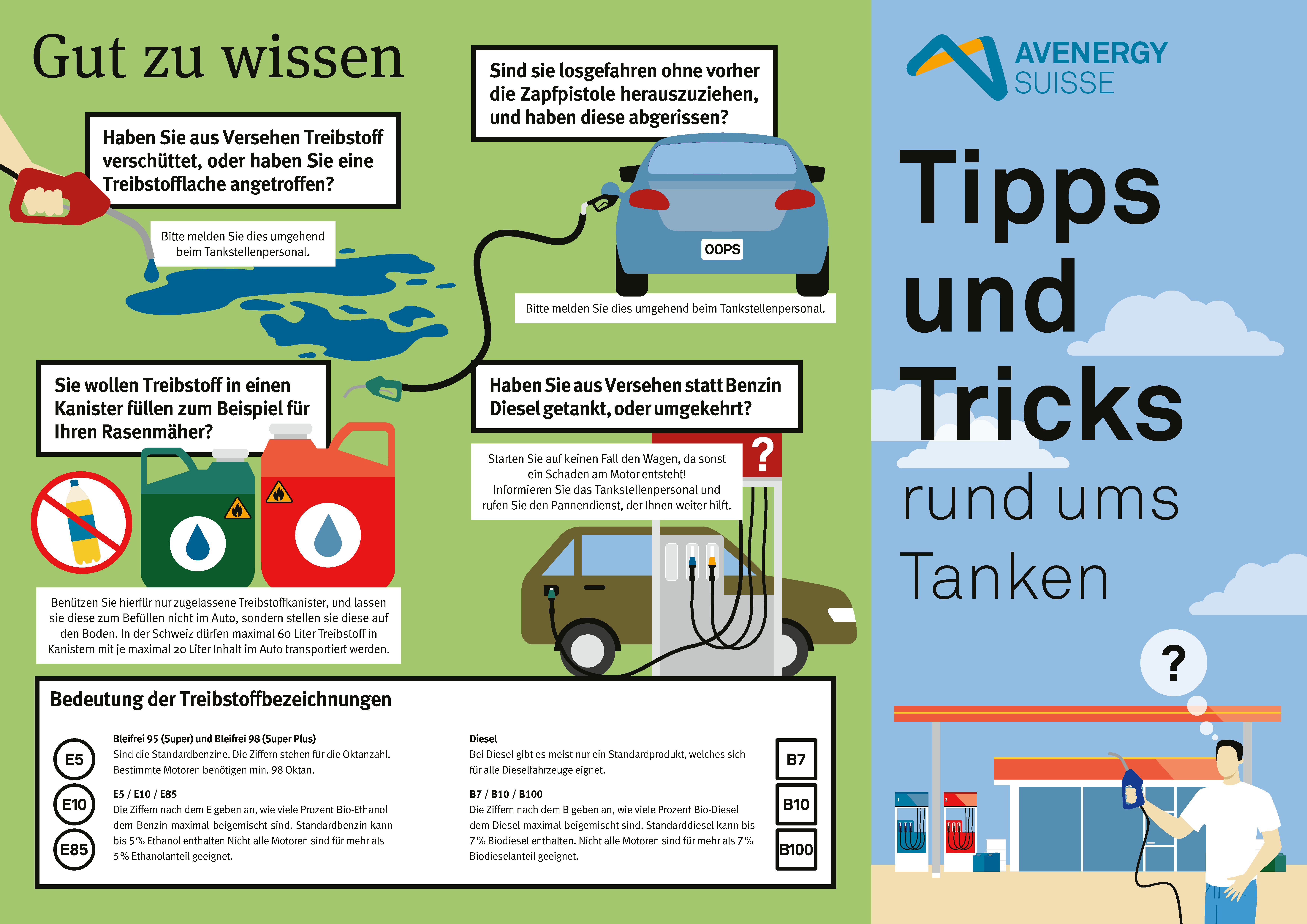 Bild Schutzbekleidung fur Fahrer im Tanklager Broschure DE FR